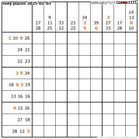 Daily puzzle 2025-01-03