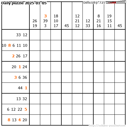 Daily puzzle 2025-01-05