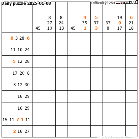 Daily puzzle 2025-01-08