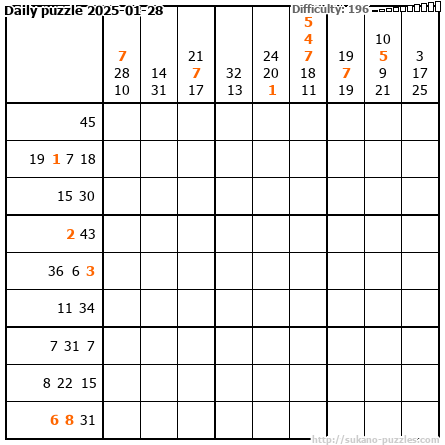 Daily puzzle 2025-01-28