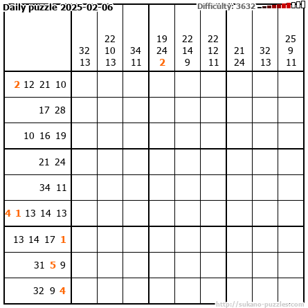 Daily puzzle 2025-02-06
