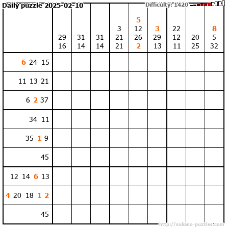 Daily puzzle 2025-02-10