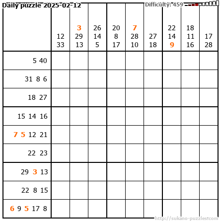Daily puzzle 2025-02-12