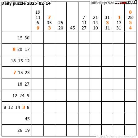 Daily puzzle 2025-02-14