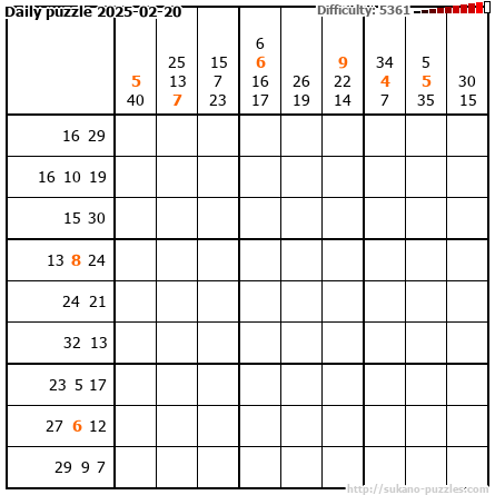 Daily puzzle 2025-02-20