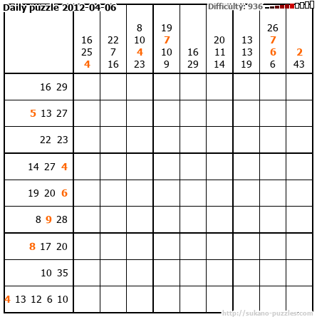 Daily puzzle 2012-04-06
