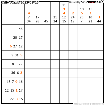 Daily puzzle 2025-02-25