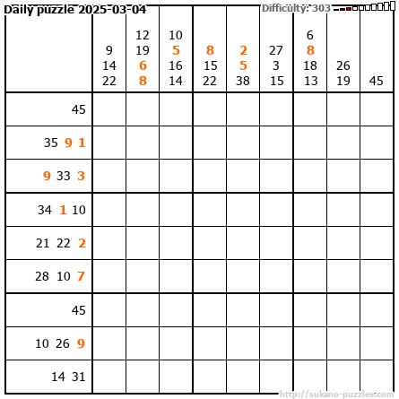 Daily puzzle 2025-03-04