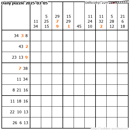 Daily puzzle 2025-03-05
