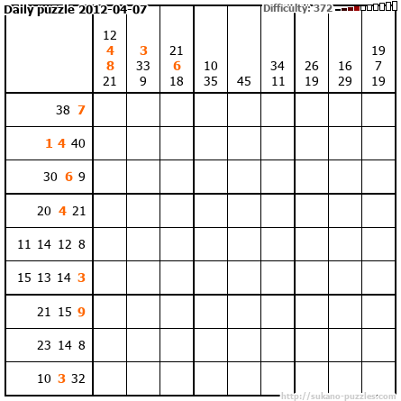 Daily puzzle 2012-04-07