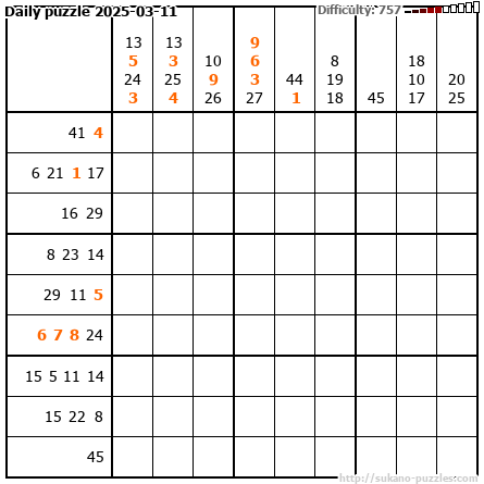 Daily puzzle 2025-03-11