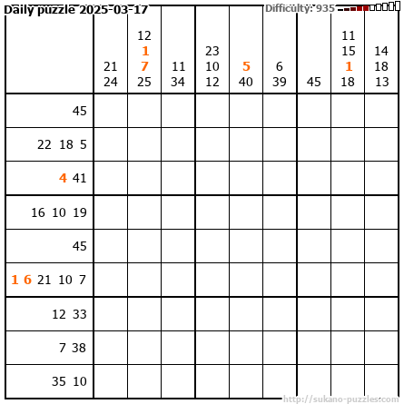 Daily puzzle 2025-03-17