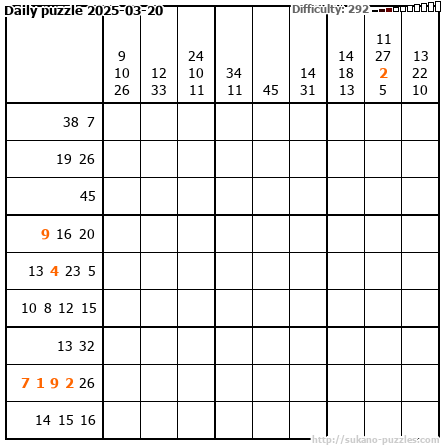 Daily puzzle 2025-03-20