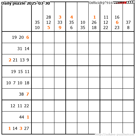 Daily puzzle 2025-03-30
