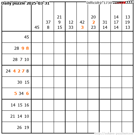 Daily puzzle 2025-03-31