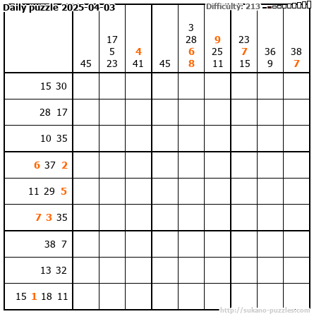 Daily puzzle 2025-04-03
