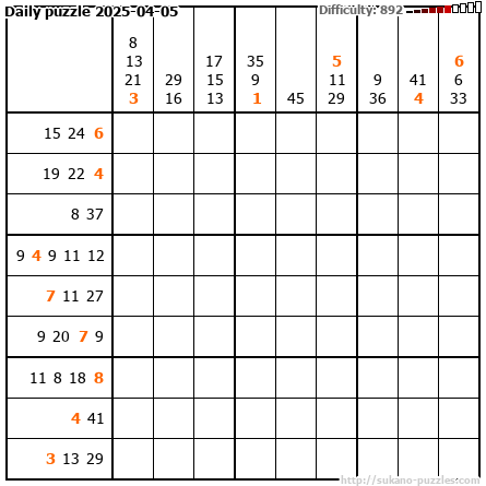 Daily puzzle 2025-04-05