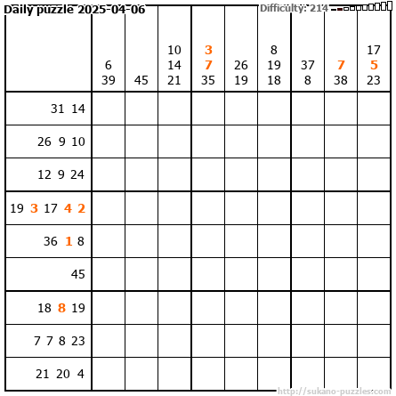 Daily puzzle 2025-04-06