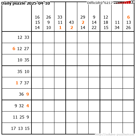 Daily puzzle 2025-04-10