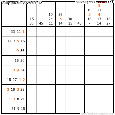 Daily puzzle 2025-04-12