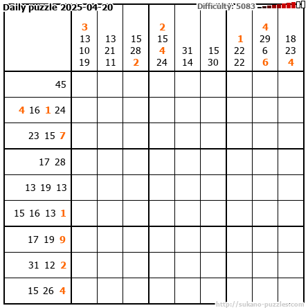 Daily puzzle 2025-04-20