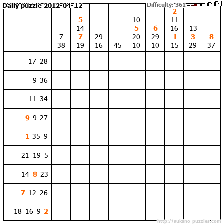 Daily puzzle 2012-04-12