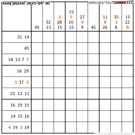 Daily puzzle 2025-04-30