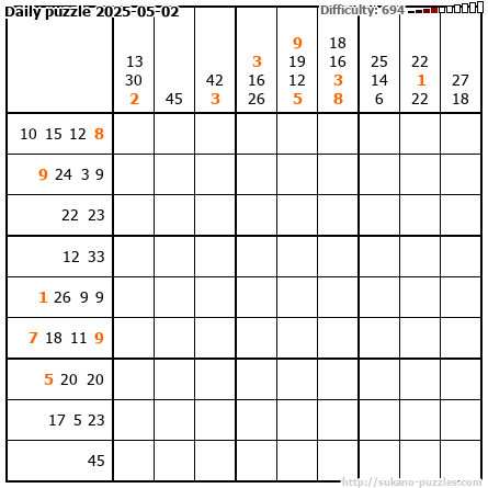 Daily puzzle 2025-05-02