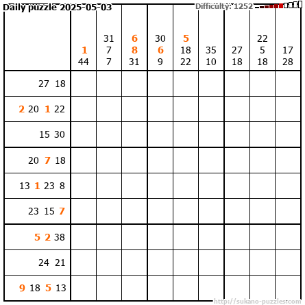 Daily puzzle 2025-05-03