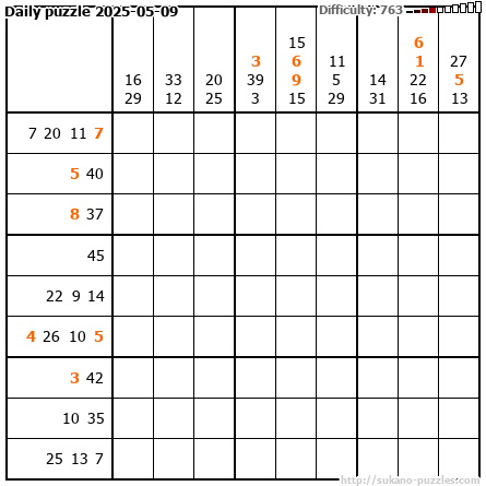 Daily puzzle 2025-05-09