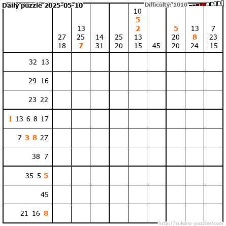 Daily puzzle 2025-05-10