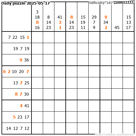 Daily puzzle 2025-05-17