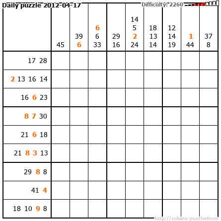 Daily puzzle 2012-04-17