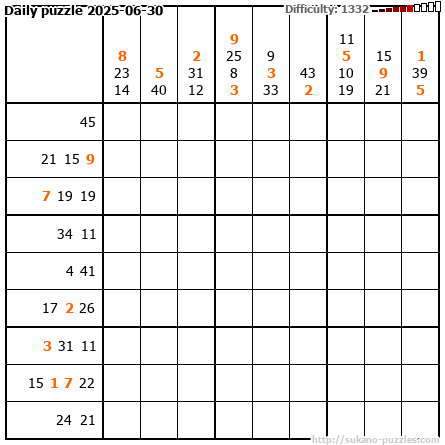 Daily puzzle 2025-06-30