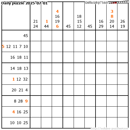 Daily puzzle 2025-07-01