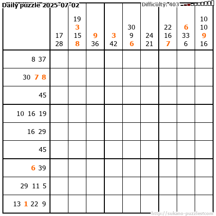 Daily puzzle 2025-07-02