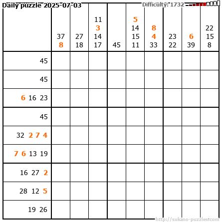 Daily puzzle 2025-07-03