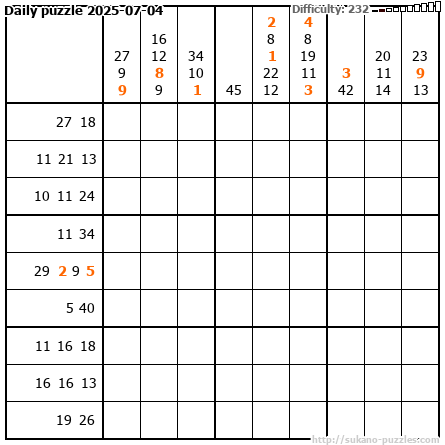 Daily puzzle 2025-07-04