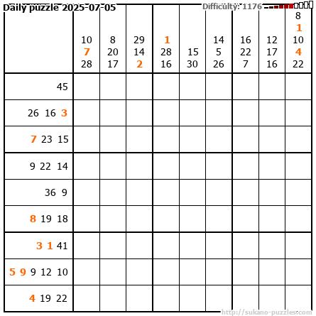 Daily puzzle 2025-07-05