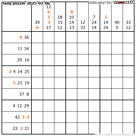 Daily puzzle 2025-07-06