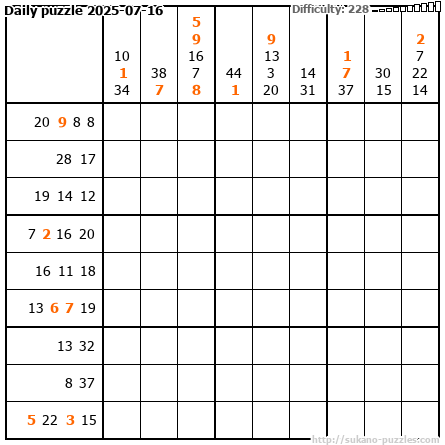 Daily puzzle 2025-07-16