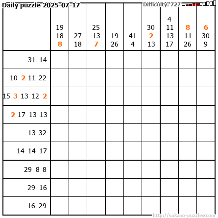 Daily puzzle 2025-07-17