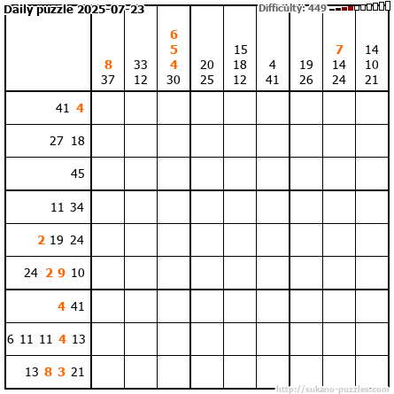 Daily puzzle 2025-07-23