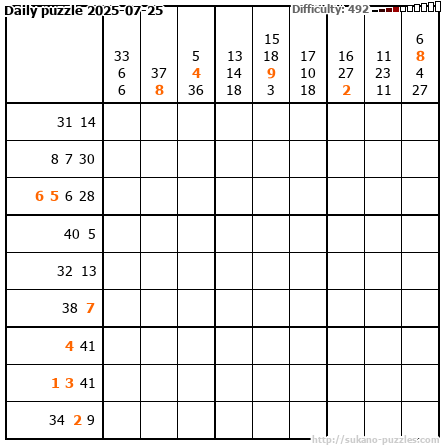 Daily puzzle 2025-07-25