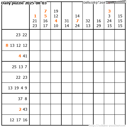 Daily puzzle 2025-08-03