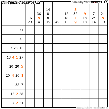 Daily puzzle 2025-08-12