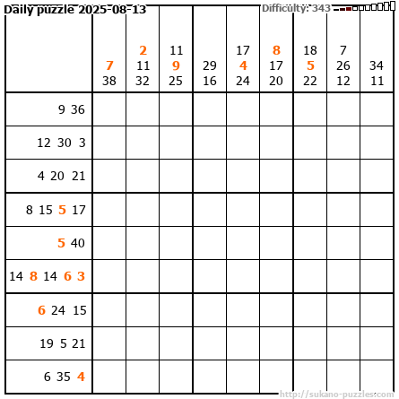 Daily puzzle 2025-08-13