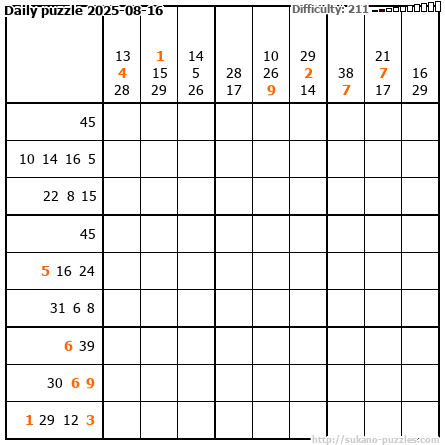 Daily puzzle 2025-08-16
