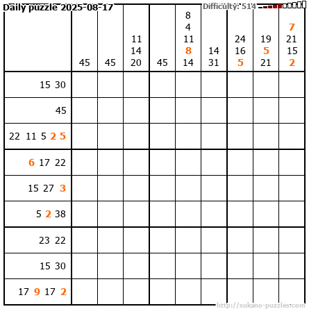 Daily puzzle 2025-08-17
