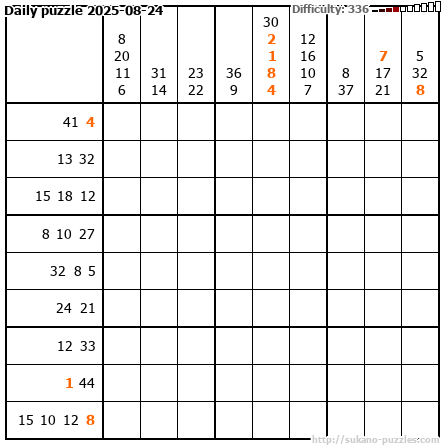 Daily puzzle 2025-08-24